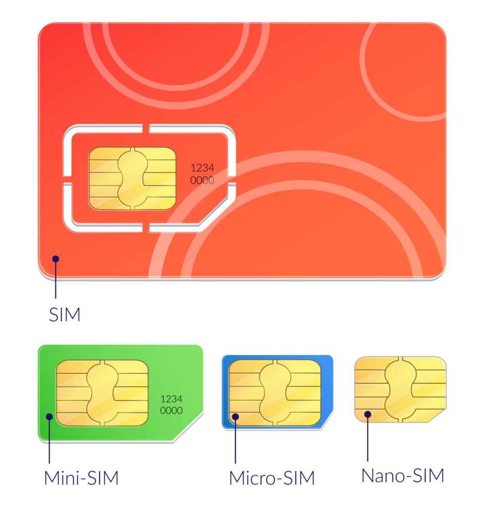 リアルなSIMカードのアイコン